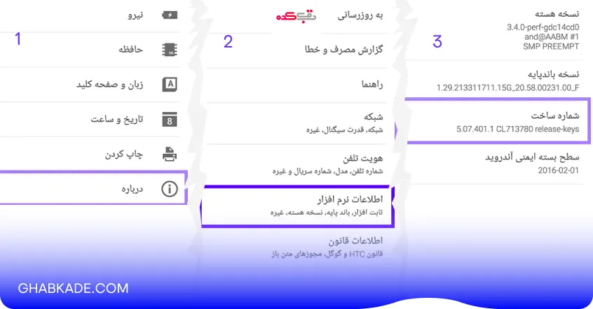 ریکاوری موبایل